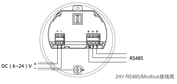 ˮ쾀_(d)λӋ(j)24VRS485/ModbusӾD